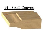 Small Convex Panel